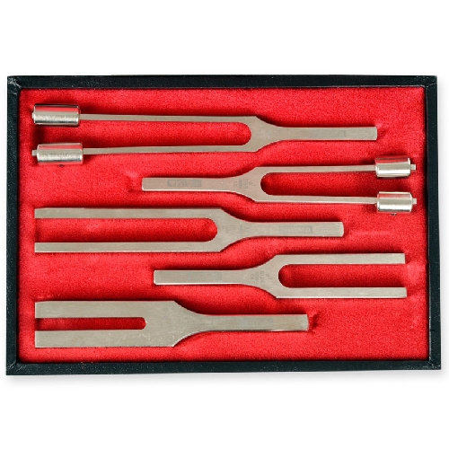 DIAPAZONA REGULĒŠANAS KOMPL. HARTMANN - 5 GAB.