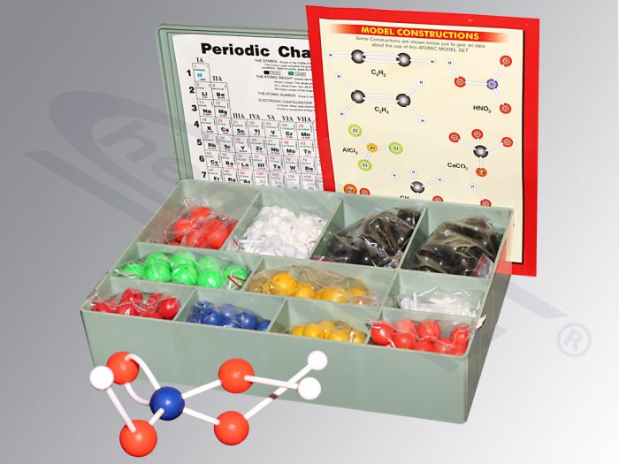 ATOMU MODEĻU KOMPLEKTS - PREMIUM