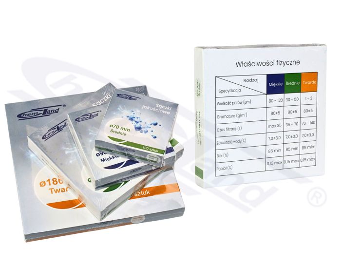 CHEMLAND cietais kvalitātes filtrs 110mm